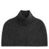 Rib Wool Collar